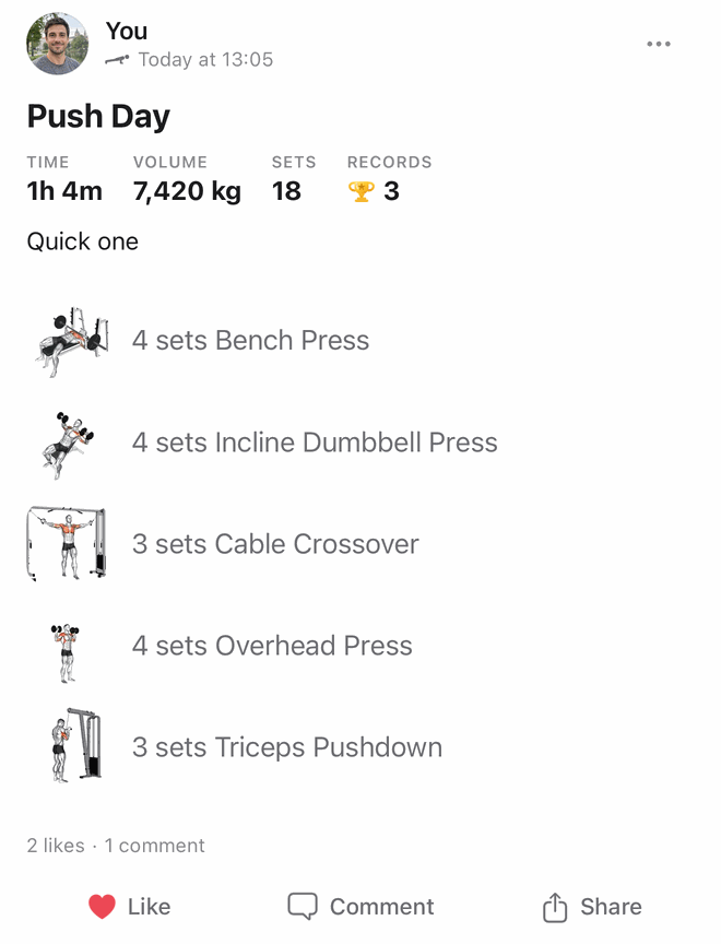 A Push Day post in Bayda’s feed: 1 hour 4 minutes, 7,420 kilograms, 18 sets and 3 records, the exercises, and 2 likes and a comment.